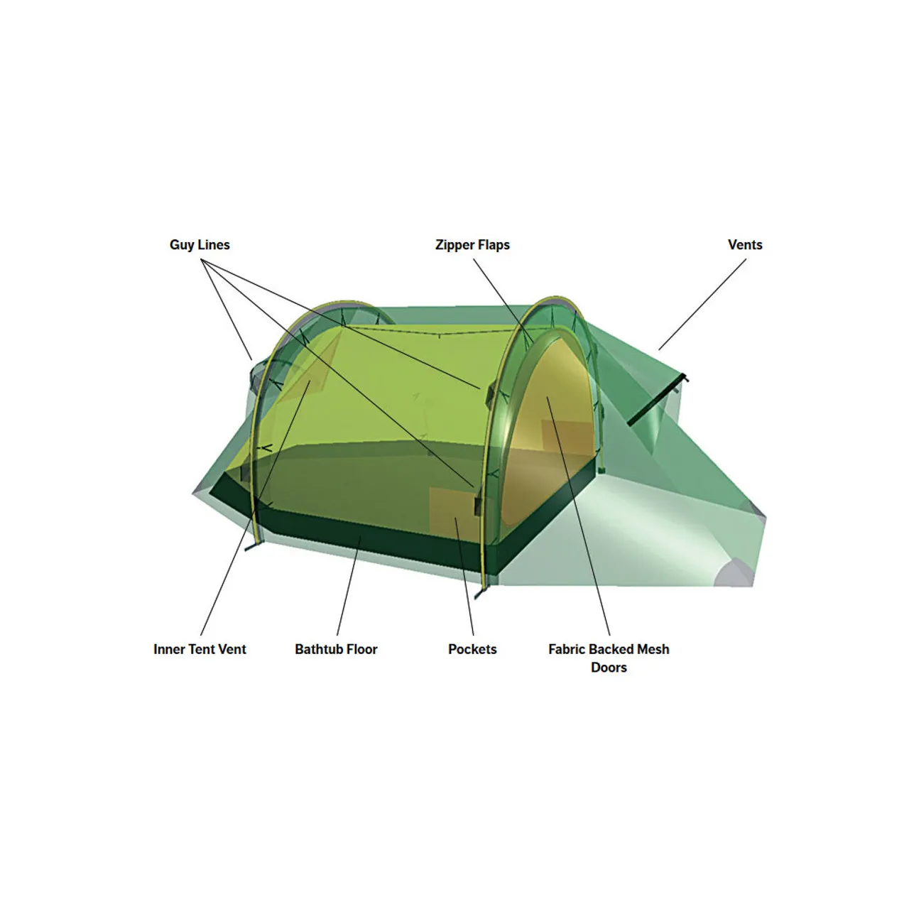 Nammatj 2 Person Tent